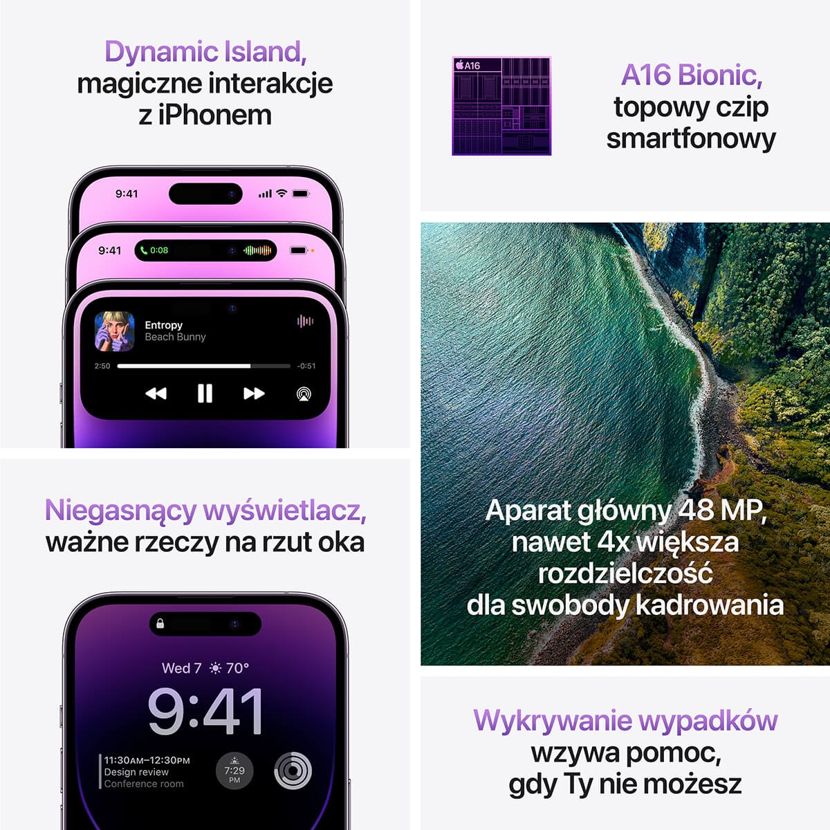 iPhone 14 Pro Max - najważniejsze cechy